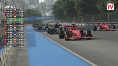 Monoposto screenshot №4