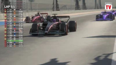 Monoposto screenshot №6